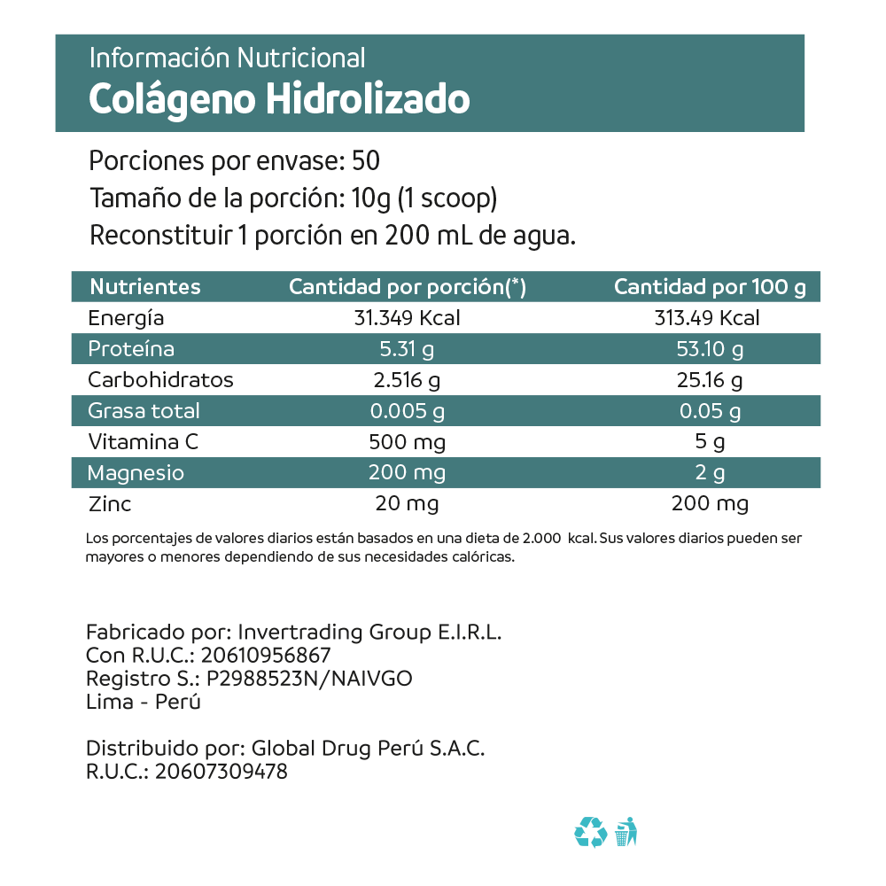 Colágeno Hidrolizado en Polvo 500g