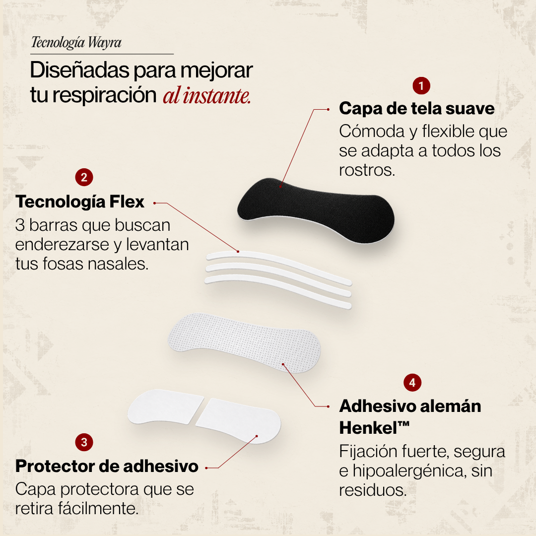 Tiras Nasales Wayra